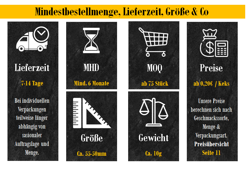 mindestbestellmenge-lieferzeit-groesse-co