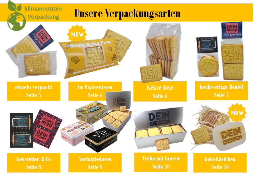 VerpackungsartencZuvUJdDdoQ45